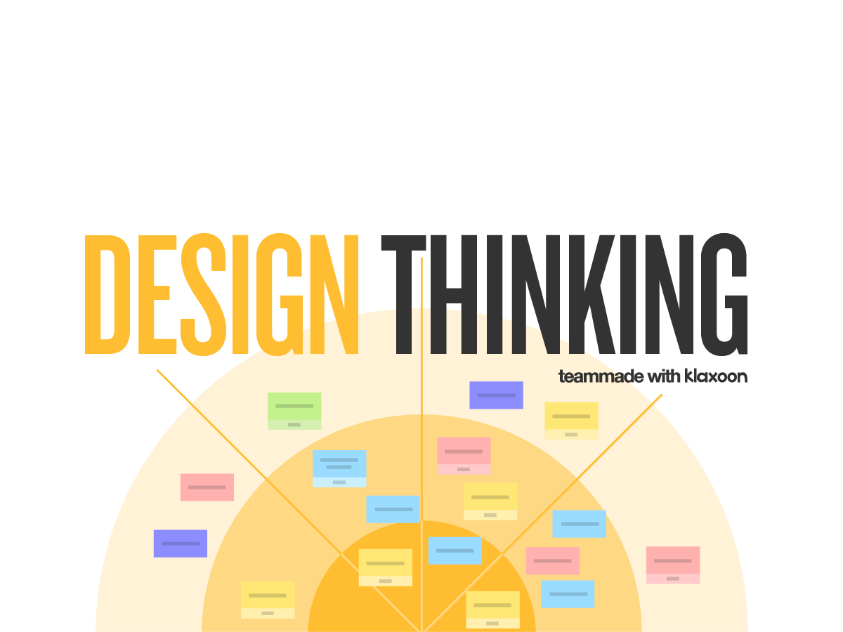 Design thinking 