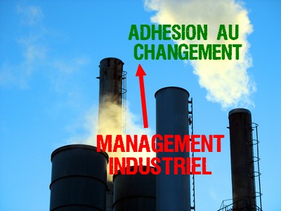 Management industriel