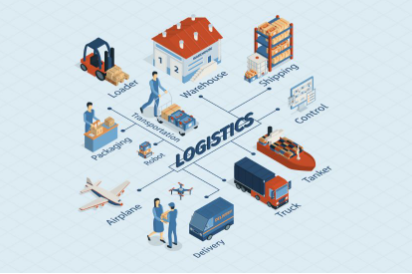 Logistique d’entreprise 