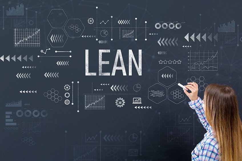 LEAN MANAGEMENT et 6 sigma