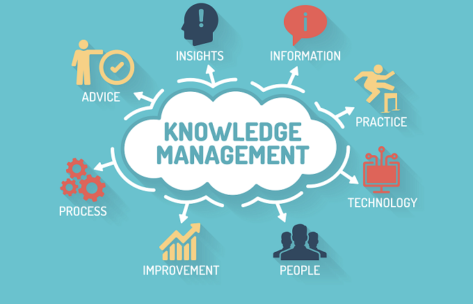 MODULE DE SPECIALISATION 13: KNOWLEDGE MANAGEMENT